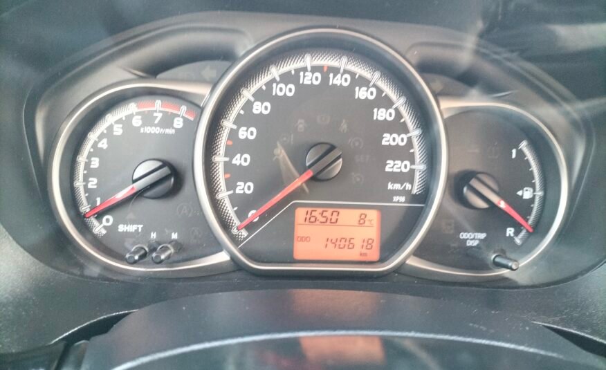 TOYOTA Yaris Active